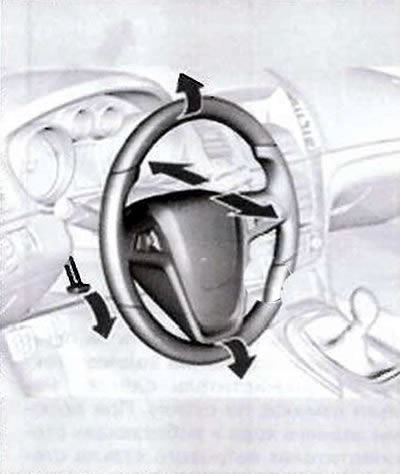 Регулировка положения рулевого колеса