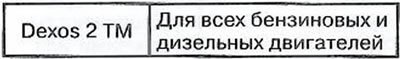 Качество моторных масел для европейской…
