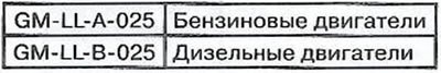Масла, применяемые взамен Dexos 2 ТМ, если это…