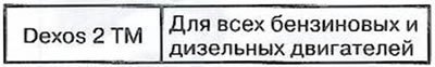 Качество моторных масел для международной…