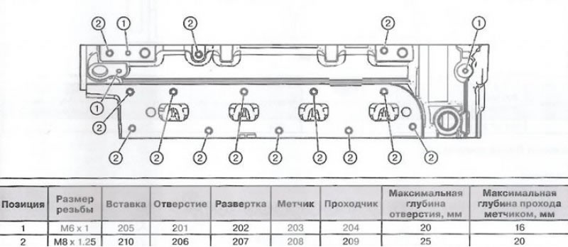 Вид со стороны плоскости установки выпускного…