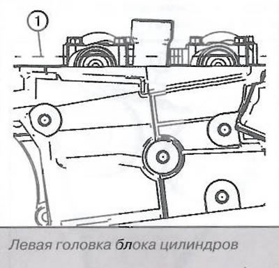 4. Провернуть коленчатый вал за болт балансирного…