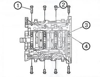 1. Отвернуть восемь боковых болтов (1, 2) крышек коренных подшипников коленчатого вала.