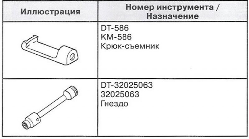 Механическая коробка передач F40-6