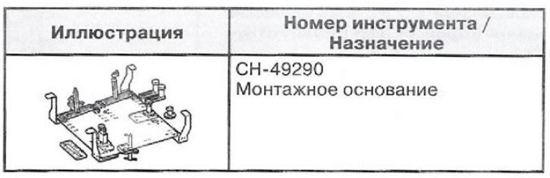 Специальный инструмент и приспособления