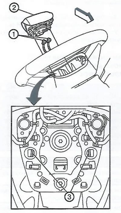 1. Подсоединить электрические разъемы (1).