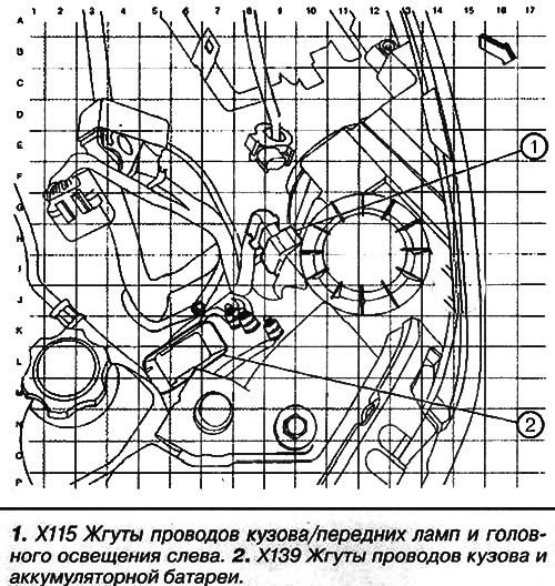 Жгуты проводов кузова/передних ламп