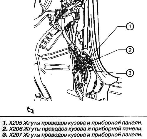 Жгут проводов кузова