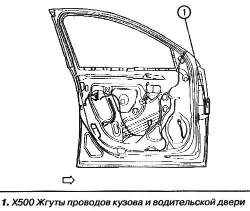 Жгут проводов водительской двери