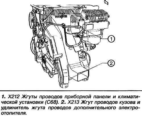 Жгут проводов электронной климатической установки