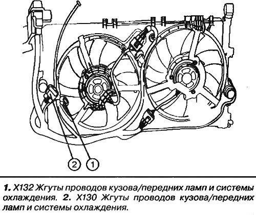 Жгут проводов системы охлаждения