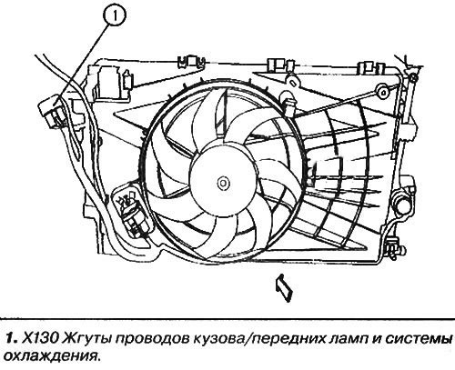 Жгут проводов системы охлаждения