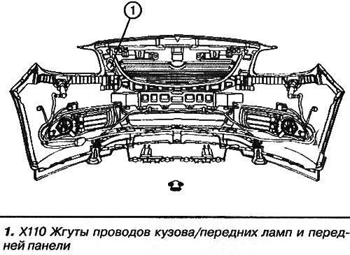 Жгут проводов переднего бампера