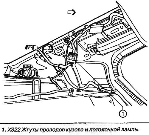 Потолочный жгут проводов