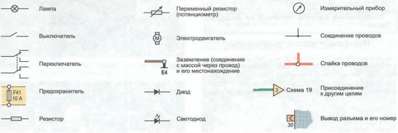 Электрическая схема фумигатора