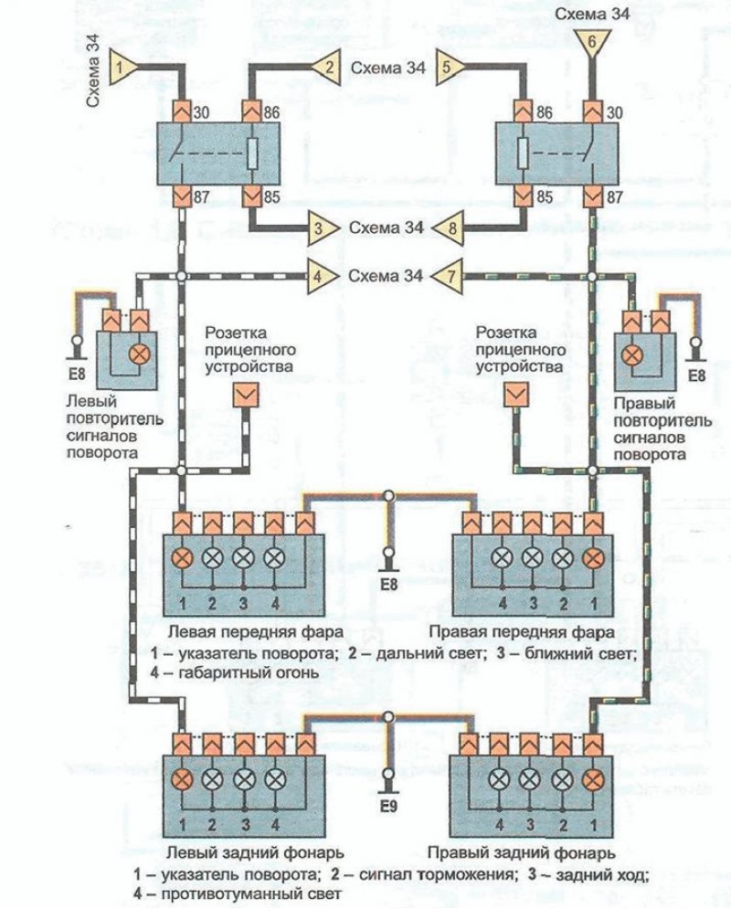 Опель зафира а схема электропроводки