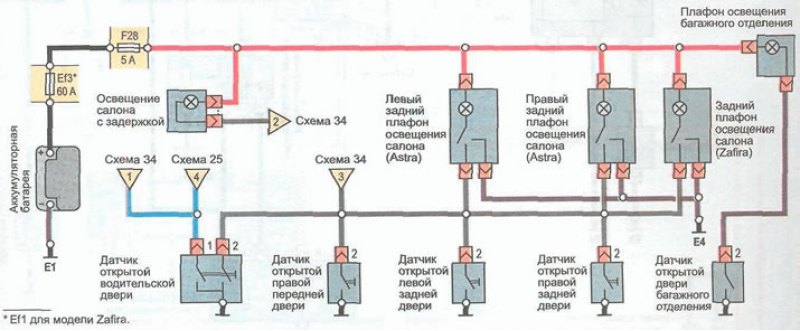 Схема 20. Внутреннее освещение