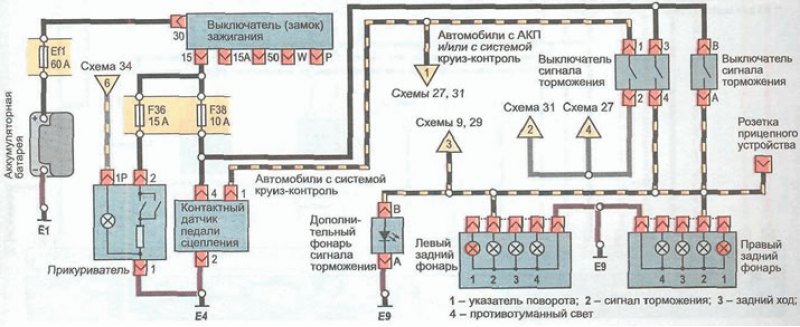 Схема 21. Сигналы торможения, прикуриватель