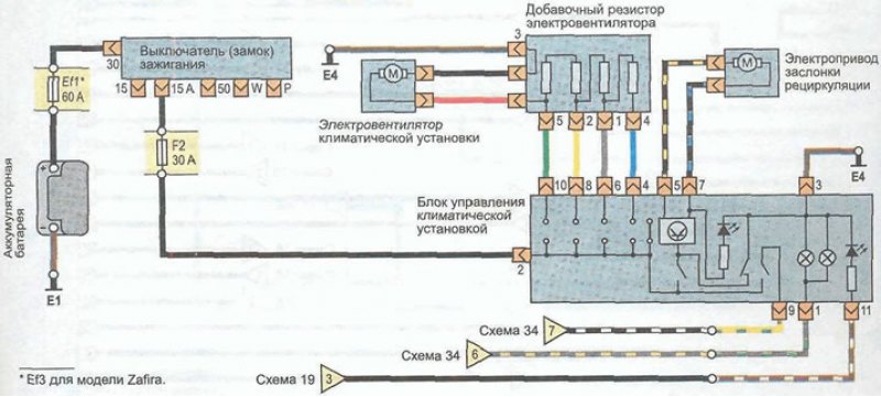 Схема 33. Климатическая установка