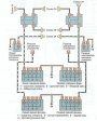 Открыть статью Схема 16. Указатели поворота