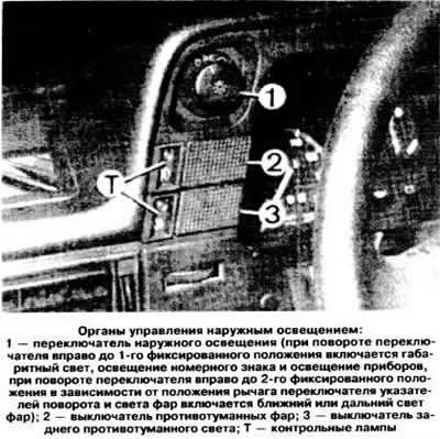 При включении зажигания происходит автоматическая…