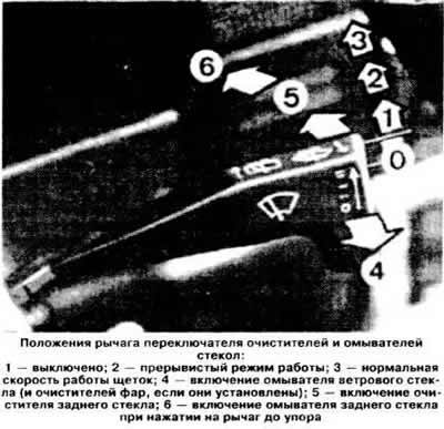 При включении зажигания происходит автоматическая…
