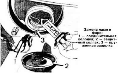 При включении зажигания происходит автоматическая…