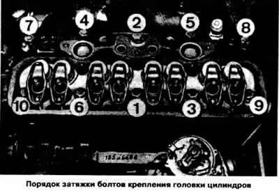 Затянуть болты крепления головки цилиндров в…