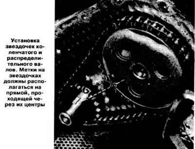 Установить на место звездочки коленчатого и…