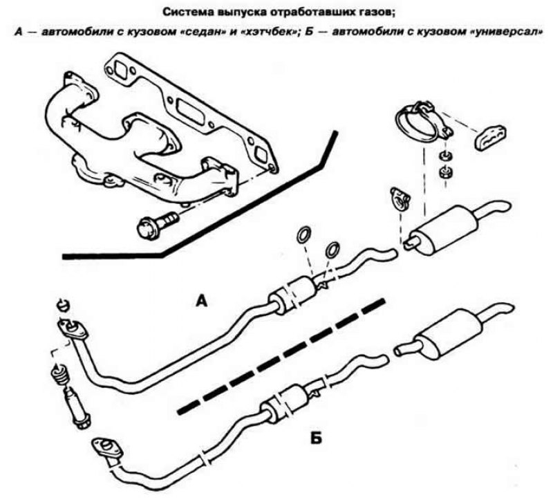 Система охлаждения двигателя: 1 - направляющий…