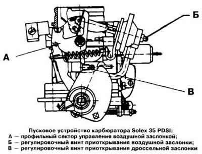 Схема эпхх дааз 4178 на уаз