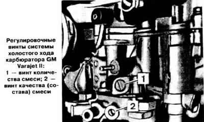 Регулировочным винтом 1 количества смеси…