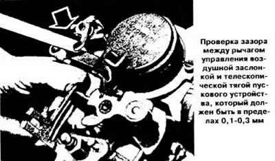 Вакуумным насосом подать разрежение к…