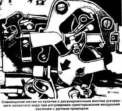 Вытянуть рукоятку управления воздушной заслонкой…
