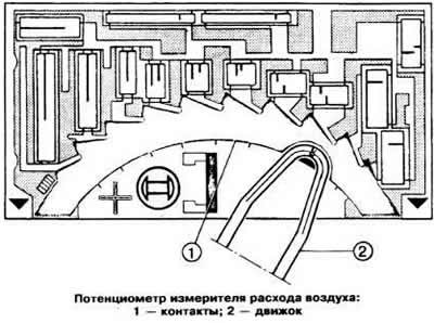 Потенциометр установлен в герметичном корпусе, из…