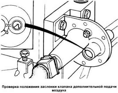 Если показания омметра отличаются от нормы,…