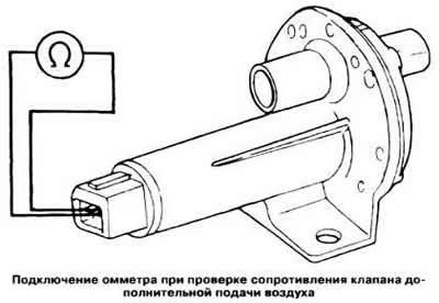 Отсоединить от клапана оба воздушных шланга и…
