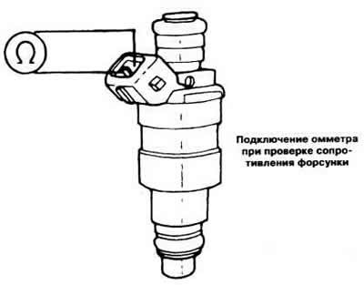 Поочередно присоединяя омметр к выводам каждой…