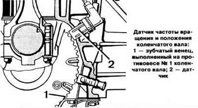 В состав контроллера входят аналого-цифровой…