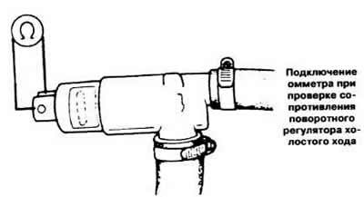Отсоединить колодку от поворотного регулятора холостого хода« присоединить омметр к выводам…