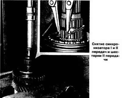 Предупреждение. Ступицы муфты синхронизатора…