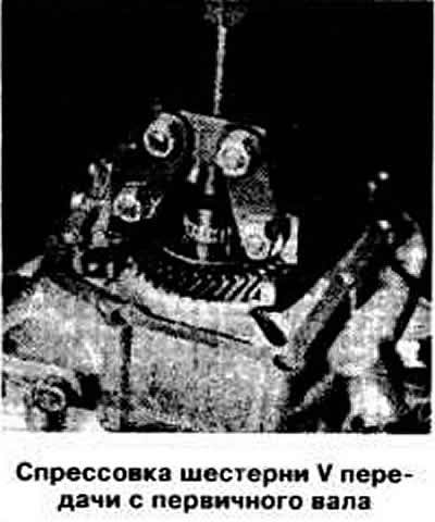 Предупреждение. Ступицы муфты синхронизатора…