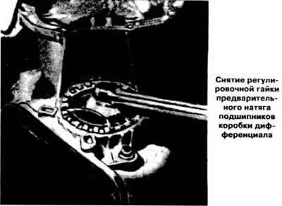Снять стопорную пластину и вывернуть…