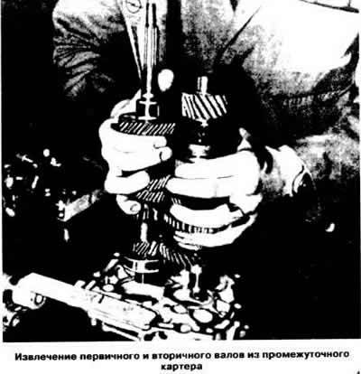 Очистить от грязи детали, проверить их состояние…