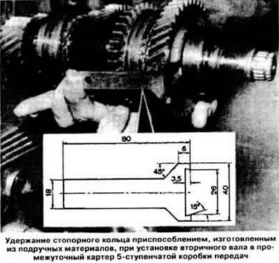 Примечание. Замена блокировочных колец…