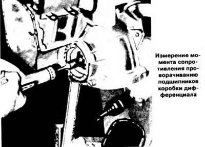 См. раздел «Коробки передач типов »F10« и »F13«.