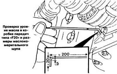 См. раздел «Коробки передач типов »F10« и »F13«.