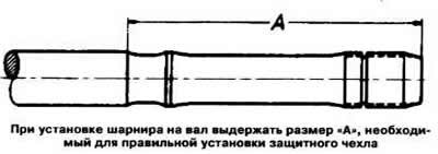 Напрессовать новый шарнир на шлицы вала привода…