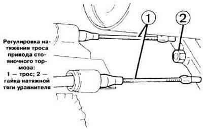 Проверить свободное перемещение троса привода…