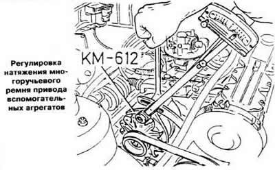 Установить на генератор приспособление КМ 612 и…